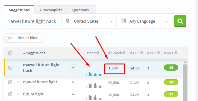 KWFinder - How to find low-competition niches step 2