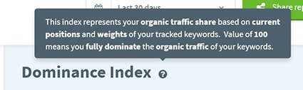 Serpwatcher Review Dominance Index